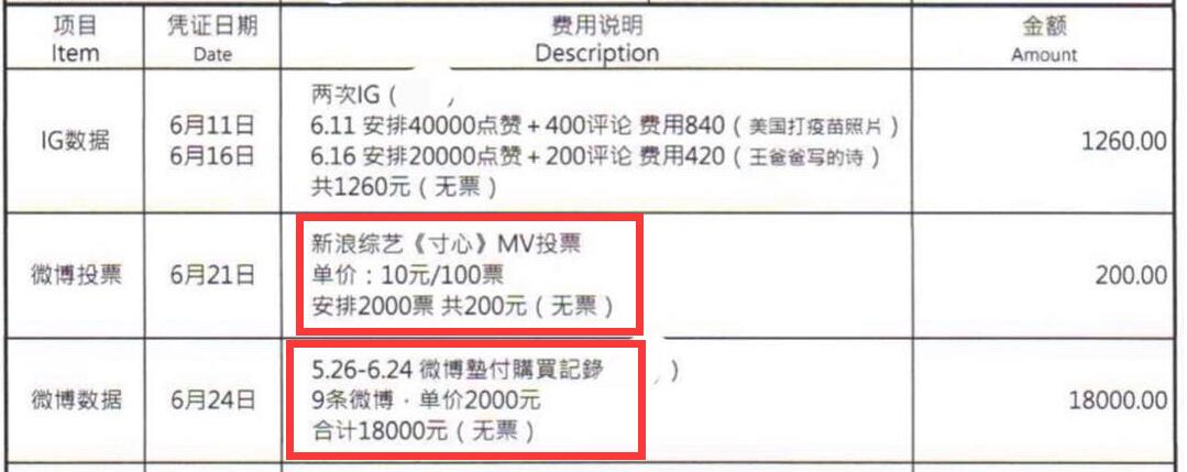 李靓蕾晒王力宏买水军证据_娱乐圈 网络水军_王力宏购买水军曝光事件