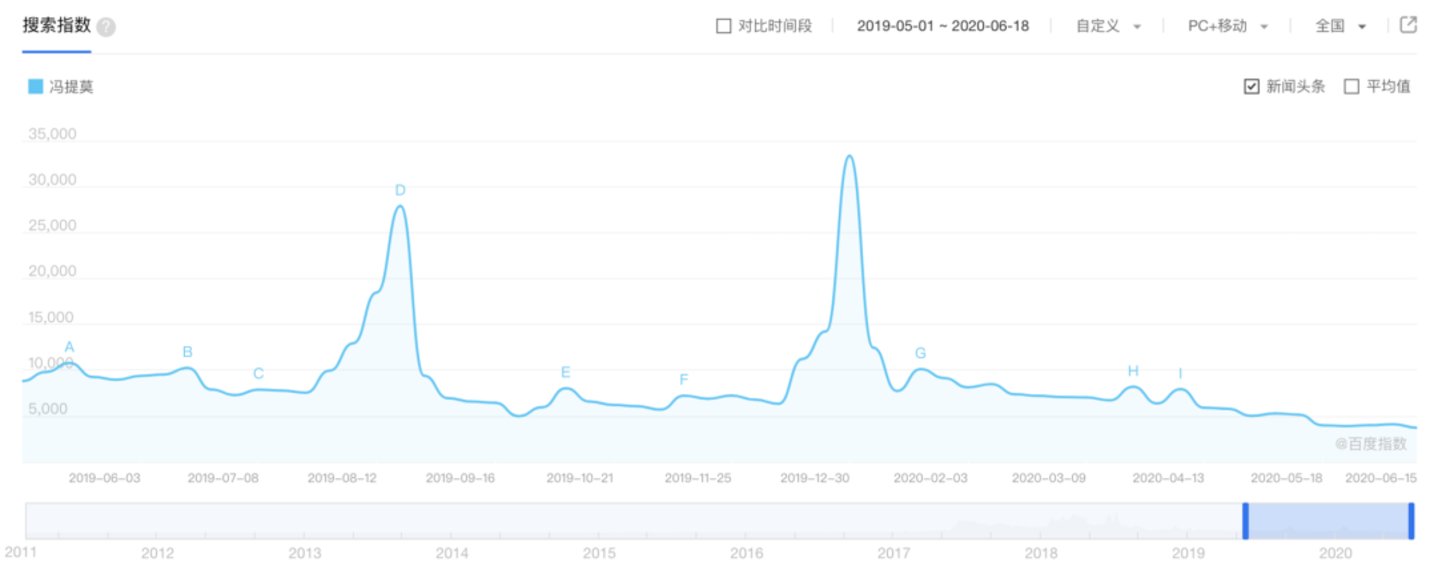 bilibili二次元业务发展_日本b站看大片入口1090_bilibili游戏业务收入增长